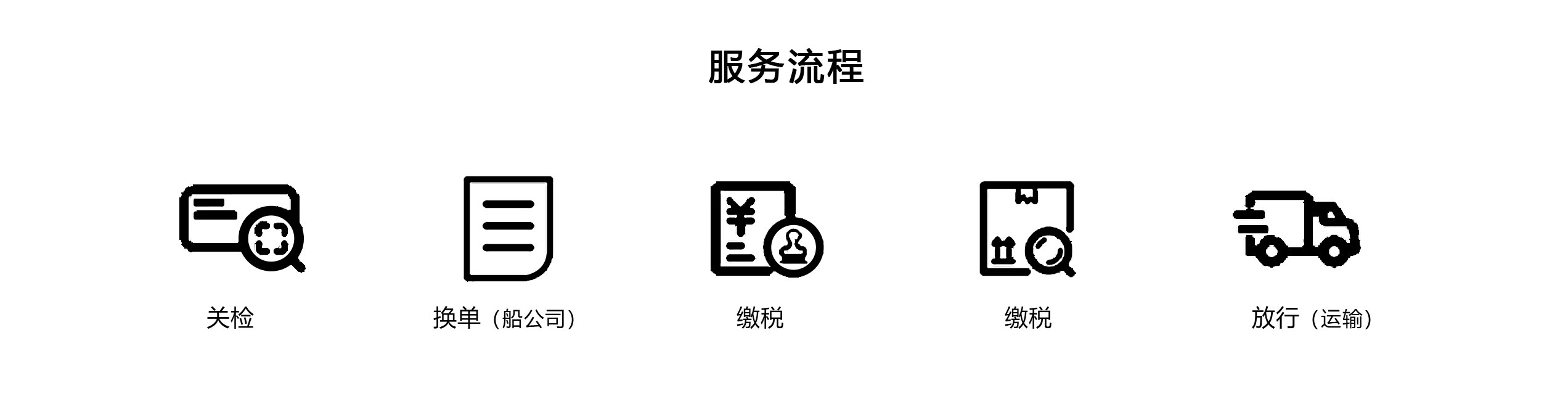 服务流程_01.jpg