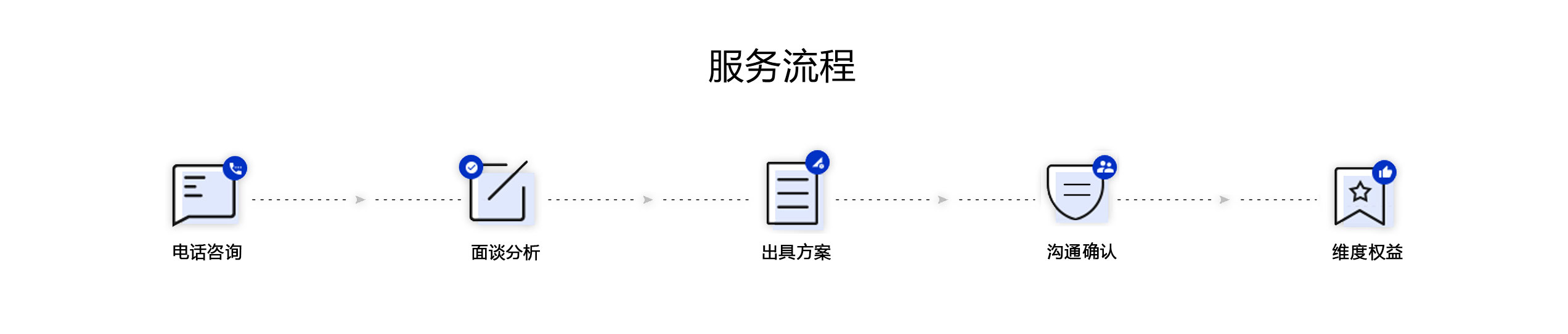 服务流程_01.jpg