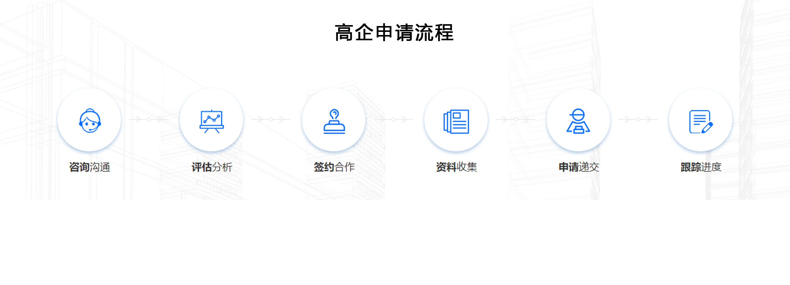 服务流程_01.jpg