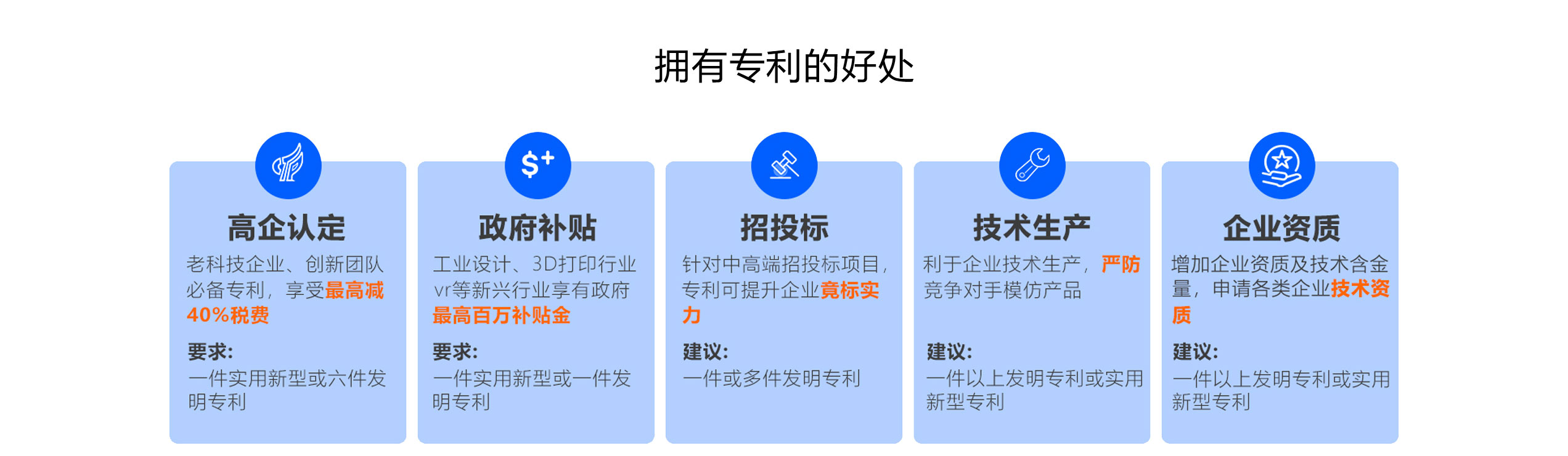 服务流程_01.jpg