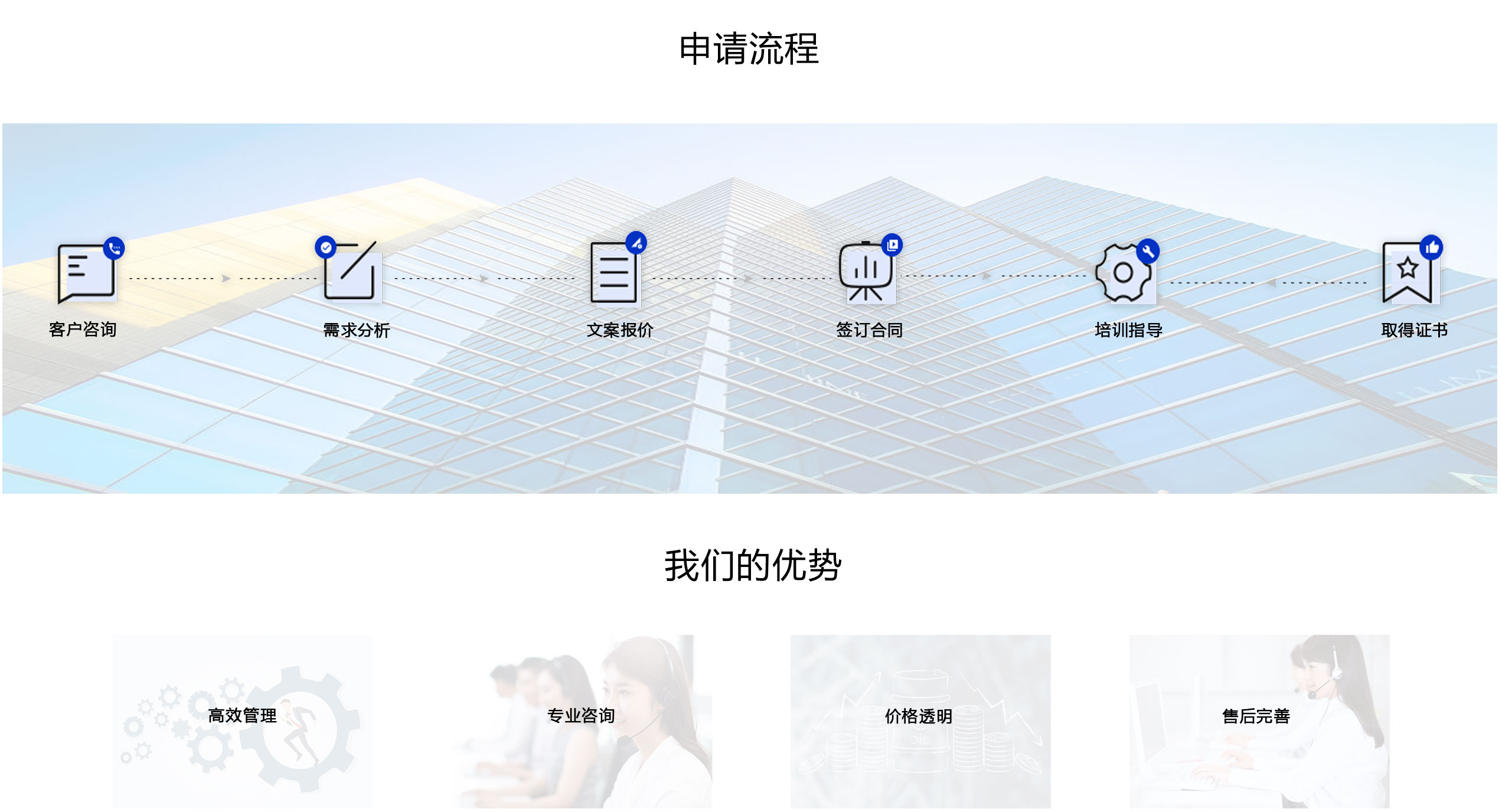 服务流程_01.jpg