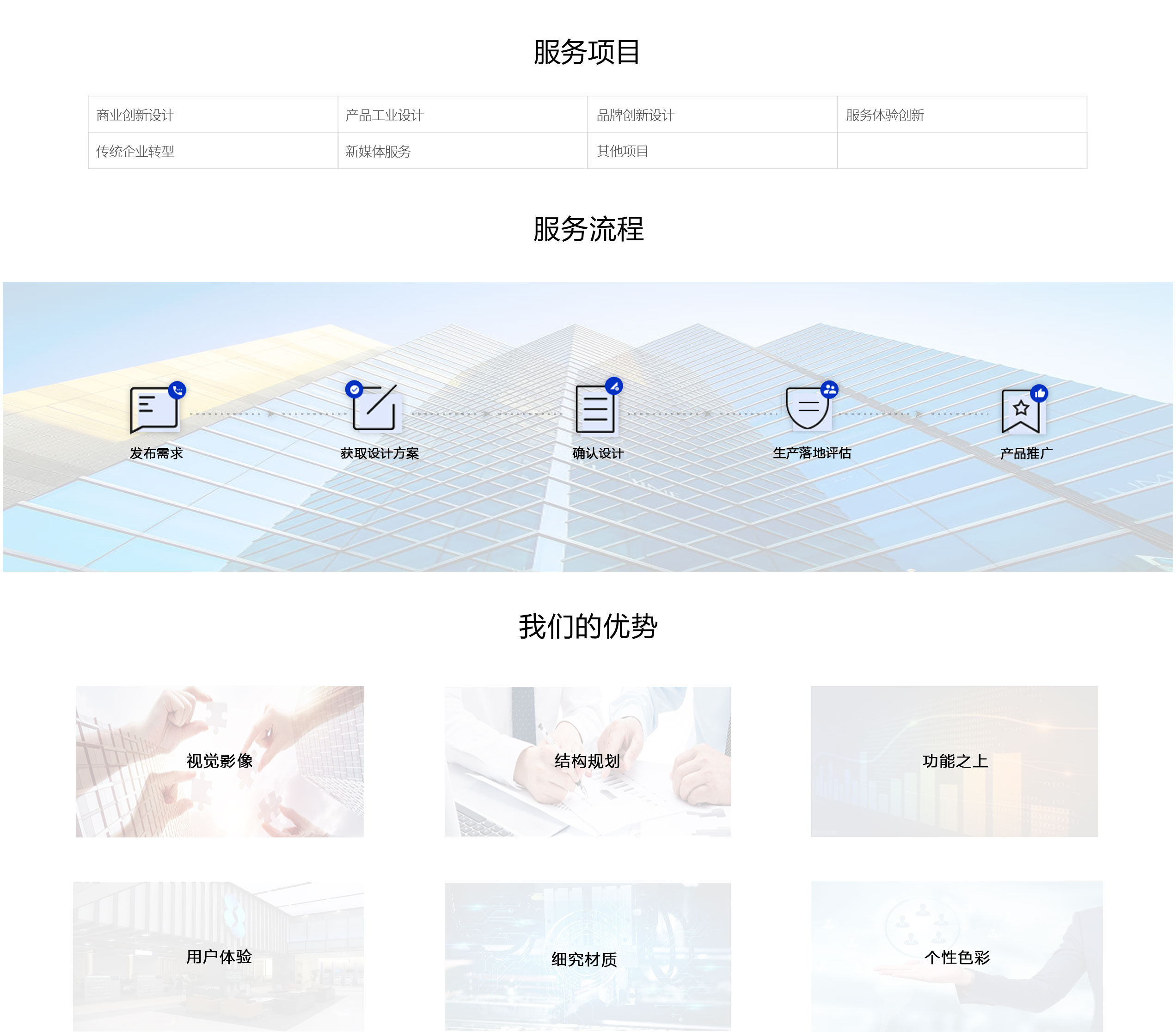 服务流程_01.jpg